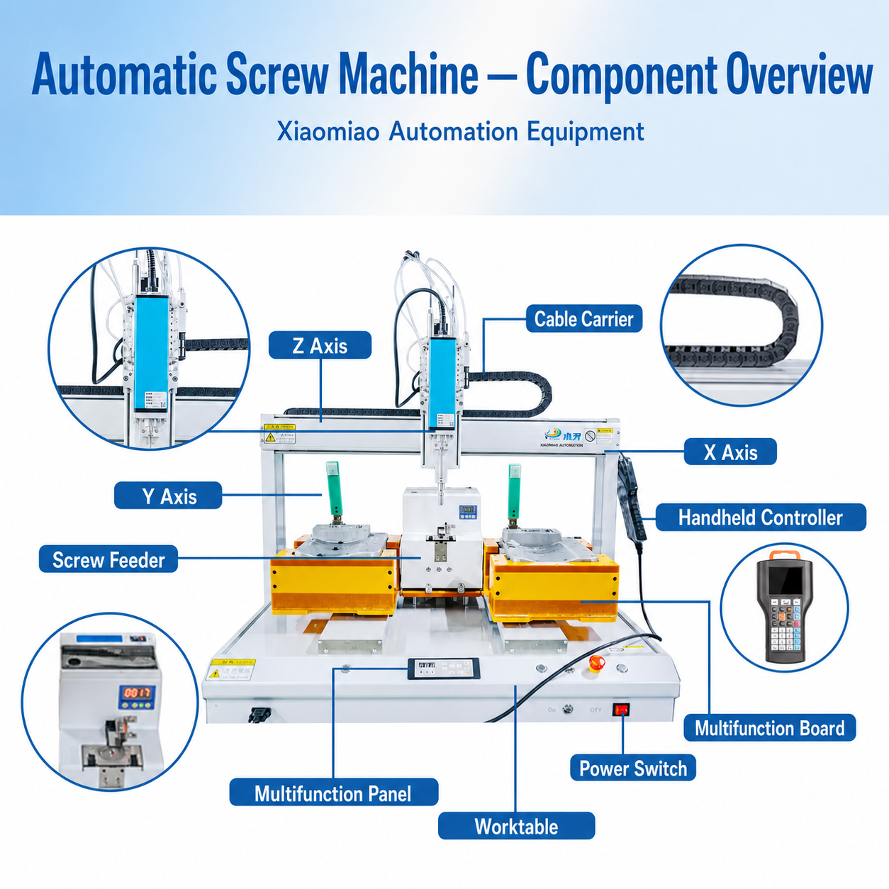 Desktop Fully Automatic Robotic Screw Locking Machine - Image 2