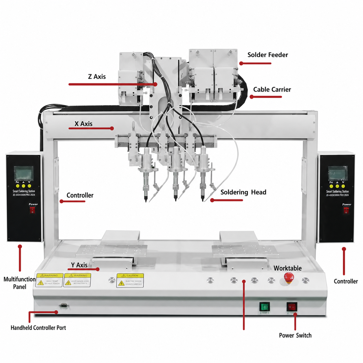 Three/Four-Axis Dual-Station High-Power Automatic Soldering Robot - Image 3
