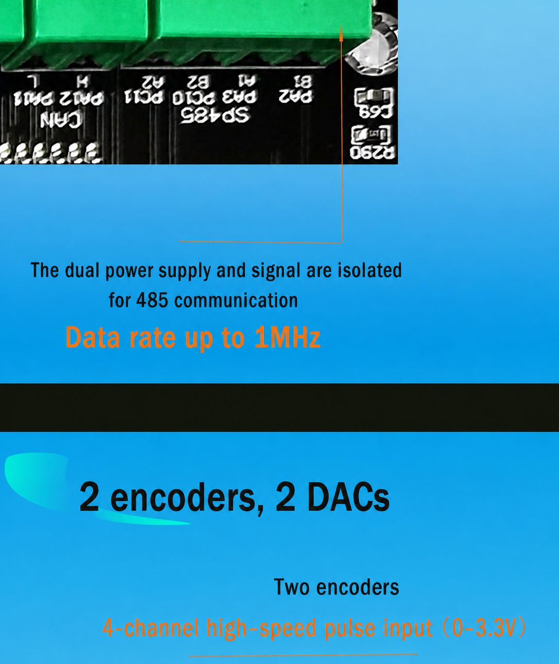 STM32F103ZET6 encoders and DAC outputs